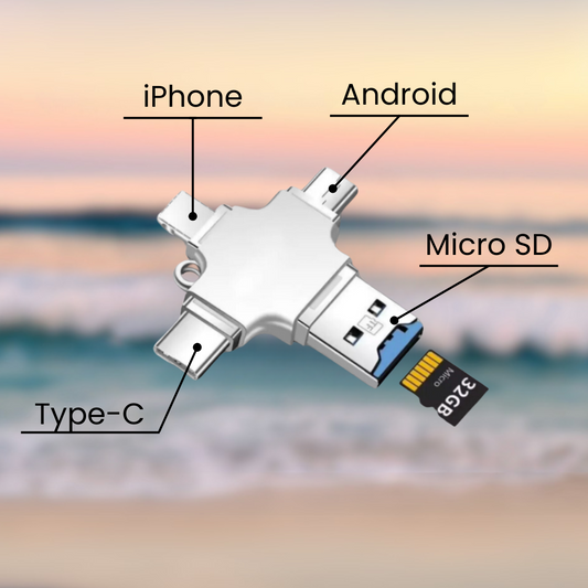 MiniLink™ | Lettore Universale Schede MicroSD 4-in-1